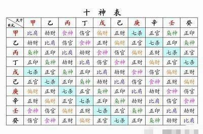 生辰八字与阳山，命运中的神秘纽带