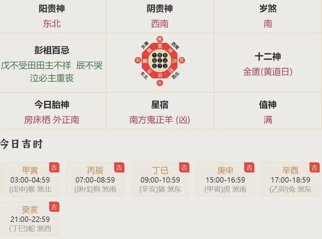 生肖运势2025年每日运势大全解析