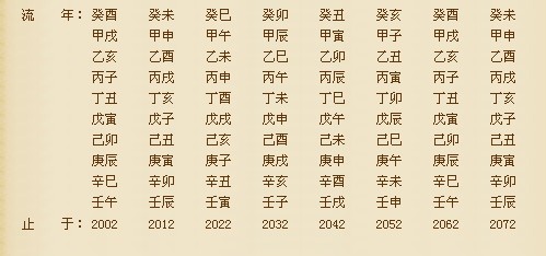 生辰八字均为阴，命运背后的深层解读与探寻意义