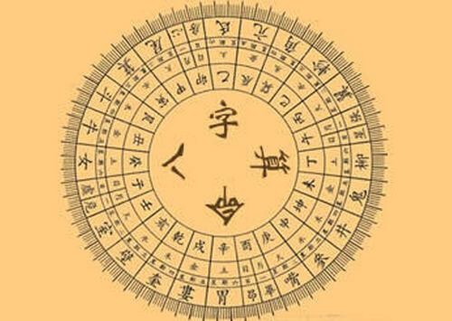 生辰八字与名人的命运轨迹探究，名人生辰八字揭秘