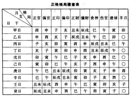 李欣甜生辰八字深度解析