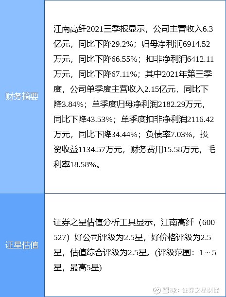 江南高纤股票深度解析