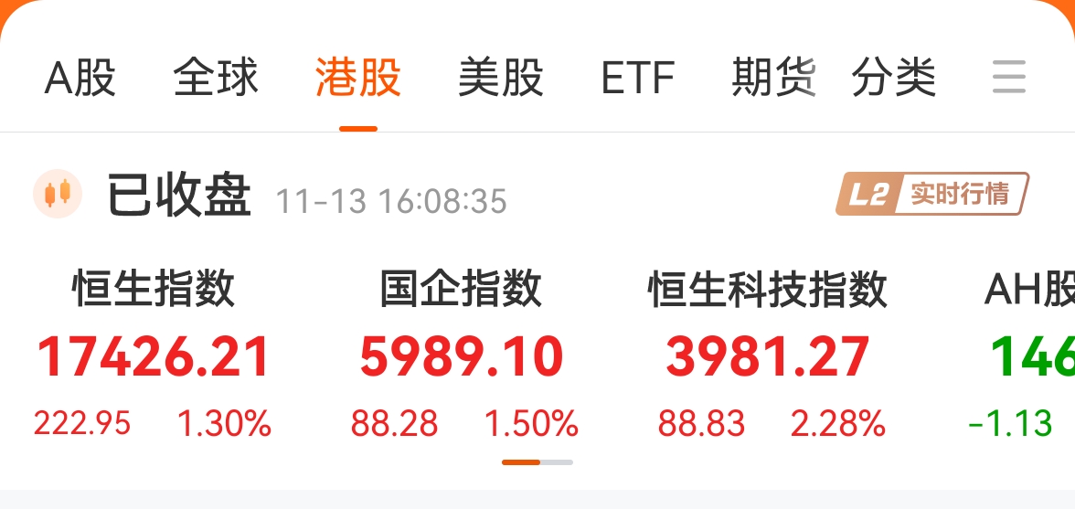 黄金股领跑